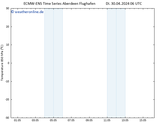 Temp. 850 hPa ALL TS Mi 01.05.2024 06 UTC