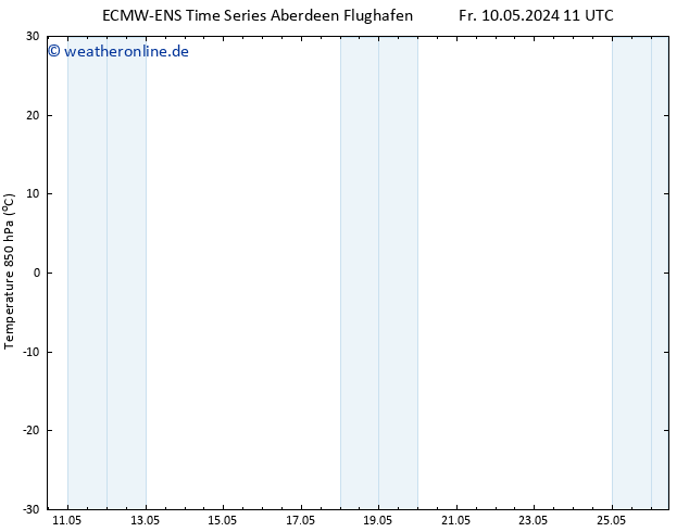 Temp. 850 hPa ALL TS So 26.05.2024 11 UTC