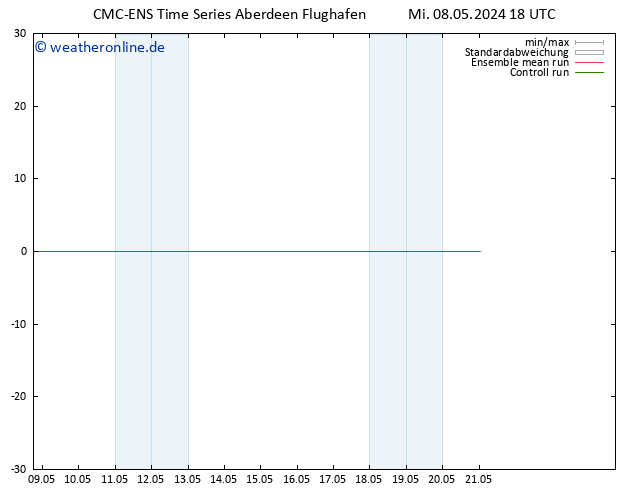 Height 500 hPa CMC TS Do 09.05.2024 06 UTC