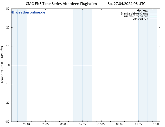 Temp. 850 hPa CMC TS Di 07.05.2024 08 UTC