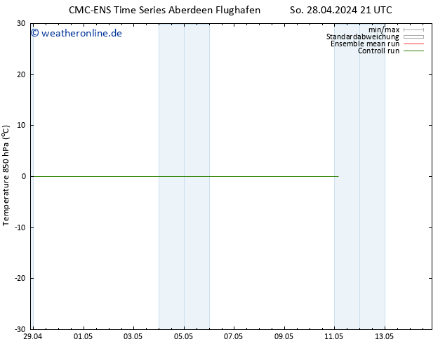Temp. 850 hPa CMC TS Mo 29.04.2024 21 UTC