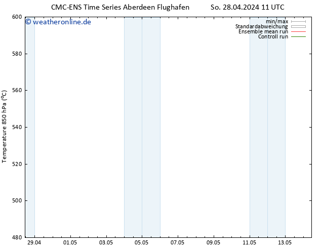 Height 500 hPa CMC TS So 05.05.2024 23 UTC