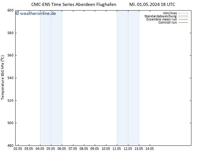 Height 500 hPa CMC TS So 05.05.2024 18 UTC