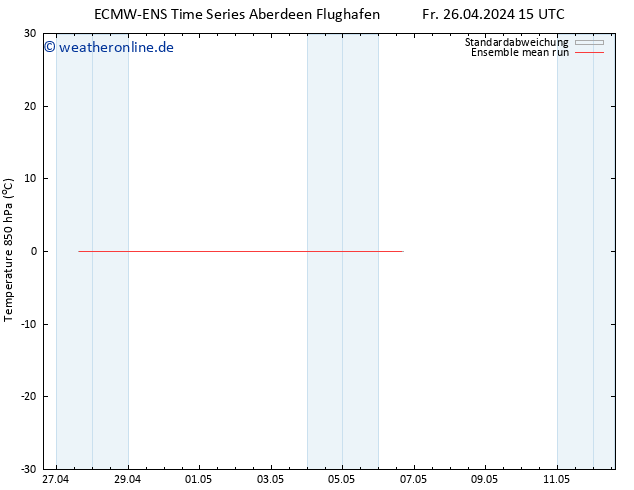 Temp. 850 hPa ECMWFTS Sa 04.05.2024 15 UTC