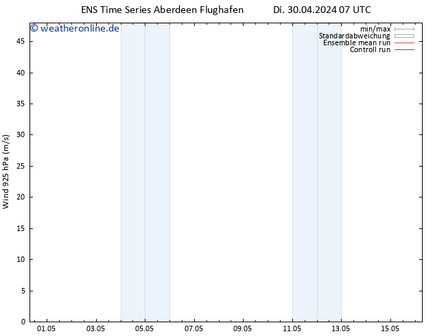 Wind 925 hPa GEFS TS Di 30.04.2024 07 UTC