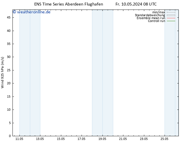 Wind 925 hPa GEFS TS Fr 10.05.2024 08 UTC