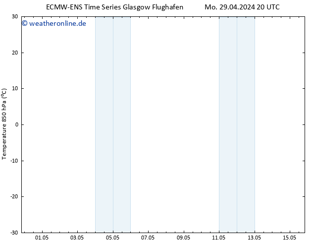 Temp. 850 hPa ALL TS Fr 03.05.2024 08 UTC