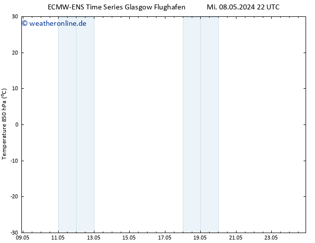 Temp. 850 hPa ALL TS Fr 17.05.2024 10 UTC