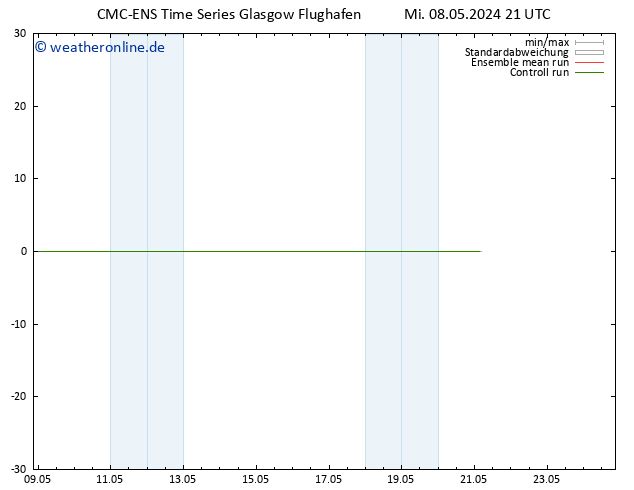 Height 500 hPa CMC TS Mi 08.05.2024 21 UTC