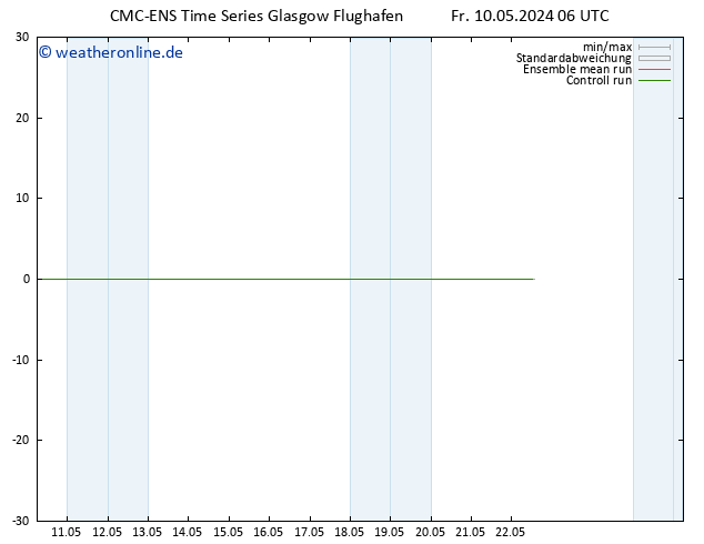 Height 500 hPa CMC TS Mi 22.05.2024 12 UTC