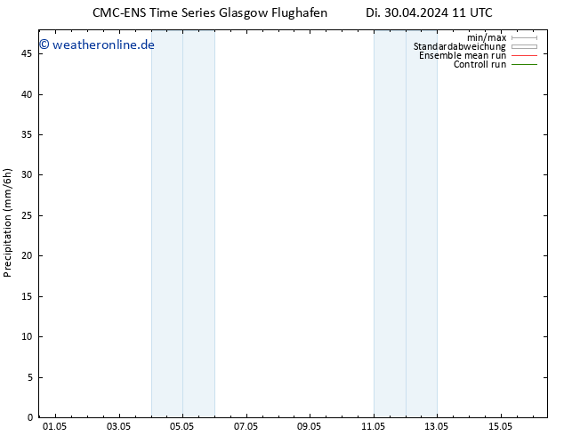 Niederschlag CMC TS Fr 10.05.2024 11 UTC