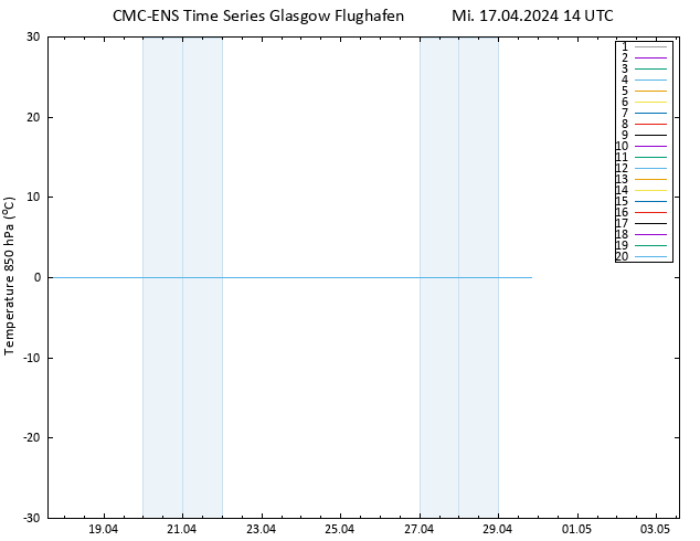 Temp. 850 hPa CMC TS Mi 17.04.2024 14 UTC