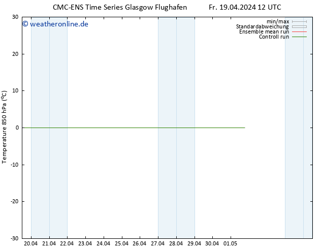Temp. 850 hPa CMC TS Mo 29.04.2024 12 UTC