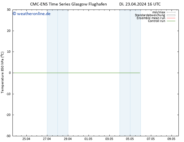 Temp. 850 hPa CMC TS Mi 01.05.2024 04 UTC