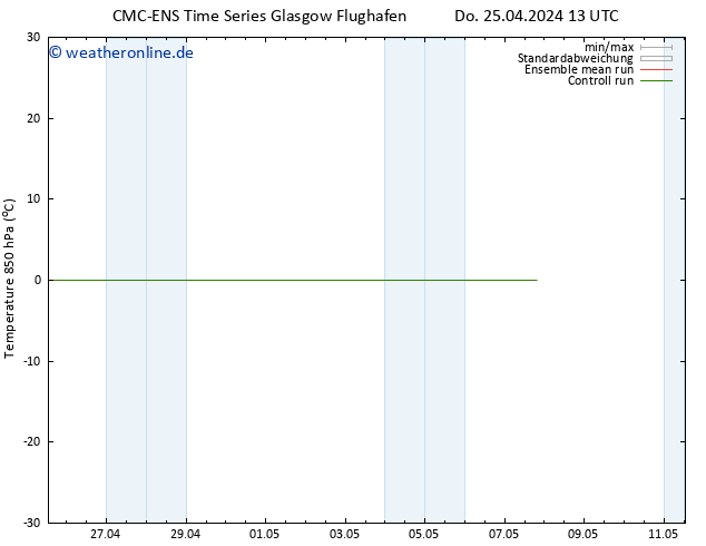 Temp. 850 hPa CMC TS Do 25.04.2024 19 UTC