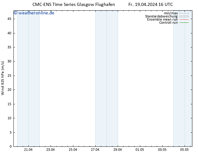 Wind 925 hPa CMC TS Di 23.04.2024 16 UTC