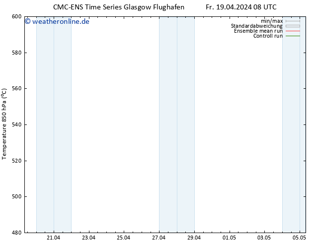 Height 500 hPa CMC TS Sa 20.04.2024 08 UTC
