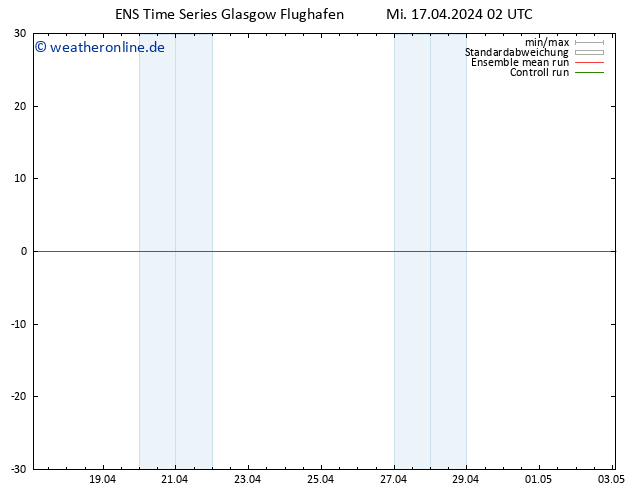 Height 500 hPa GEFS TS Do 18.04.2024 02 UTC