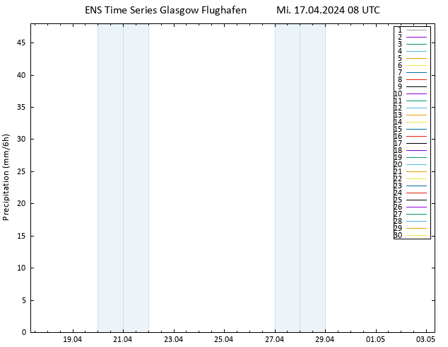 Niederschlag GEFS TS Mi 17.04.2024 14 UTC