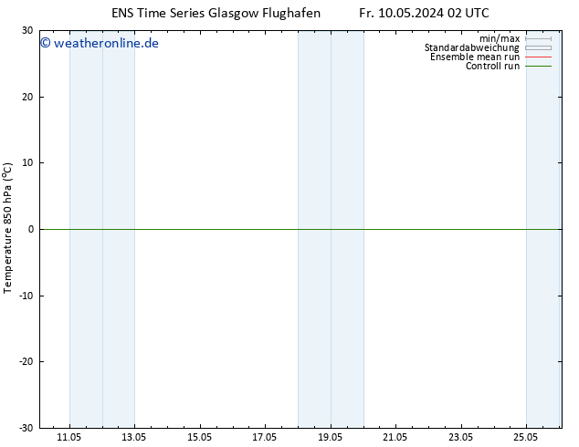 Temp. 850 hPa GEFS TS Do 16.05.2024 02 UTC