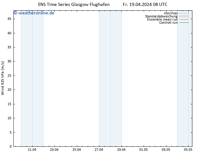 Wind 925 hPa GEFS TS Fr 19.04.2024 20 UTC