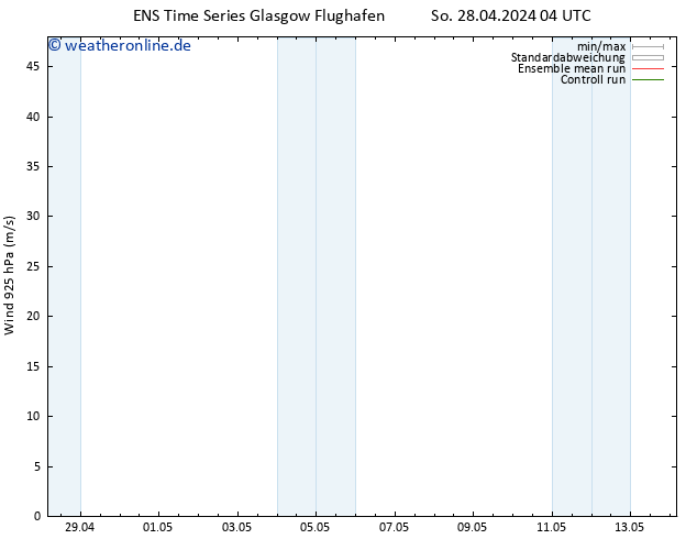 Wind 925 hPa GEFS TS So 28.04.2024 04 UTC