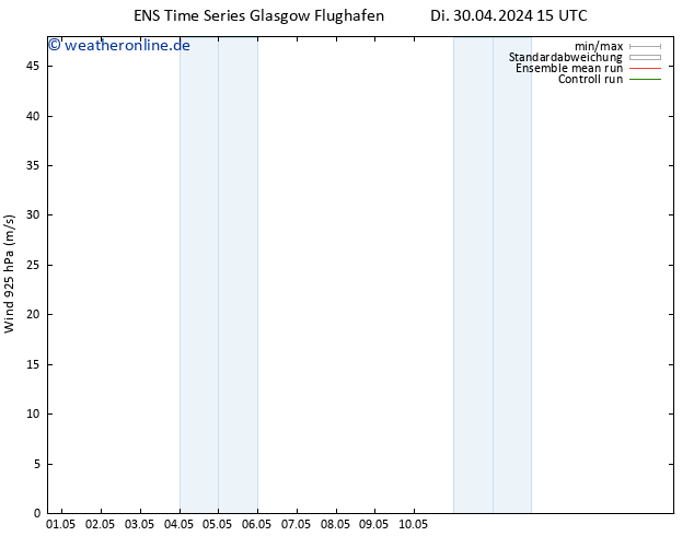 Wind 925 hPa GEFS TS Do 16.05.2024 15 UTC