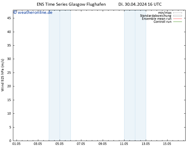 Wind 925 hPa GEFS TS Mi 08.05.2024 16 UTC