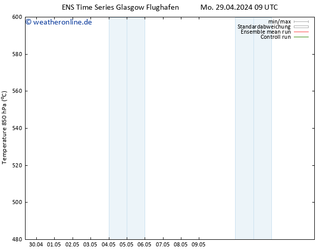 Height 500 hPa GEFS TS Di 30.04.2024 09 UTC