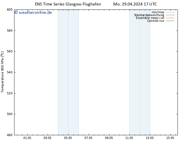 Height 500 hPa GEFS TS So 05.05.2024 17 UTC