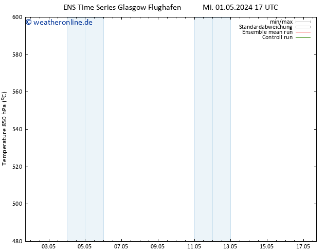 Height 500 hPa GEFS TS Fr 17.05.2024 17 UTC