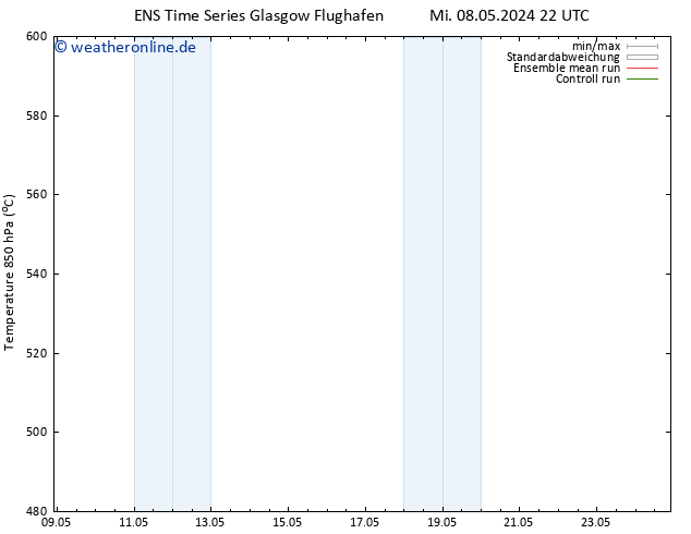 Height 500 hPa GEFS TS Fr 10.05.2024 04 UTC