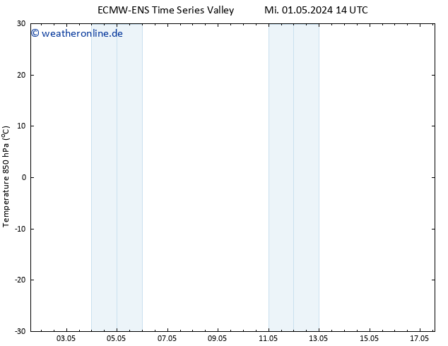 Temp. 850 hPa ALL TS Fr 03.05.2024 08 UTC