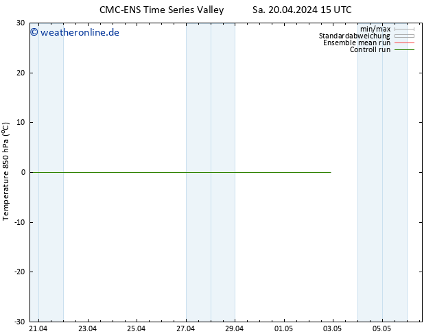 Temp. 850 hPa CMC TS So 21.04.2024 15 UTC