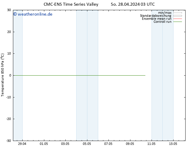 Temp. 850 hPa CMC TS Do 02.05.2024 21 UTC