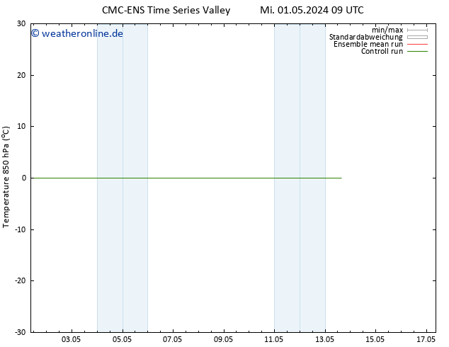 Temp. 850 hPa CMC TS Do 02.05.2024 09 UTC