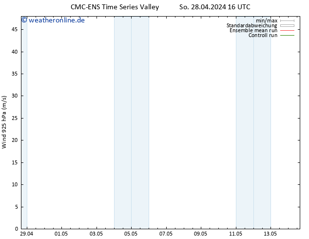 Wind 925 hPa CMC TS Di 30.04.2024 04 UTC