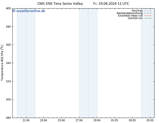 Height 500 hPa CMC TS Fr 26.04.2024 23 UTC