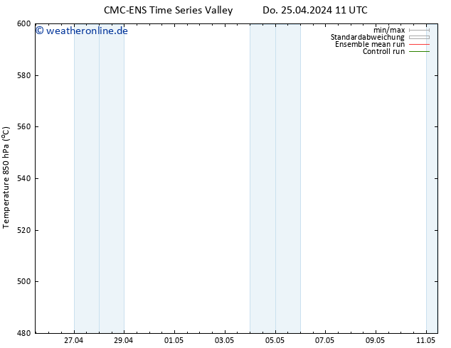 Height 500 hPa CMC TS Do 25.04.2024 23 UTC