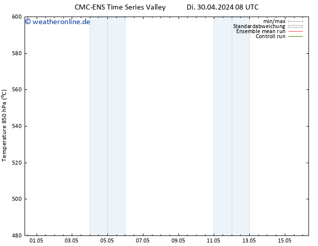 Height 500 hPa CMC TS Fr 10.05.2024 08 UTC