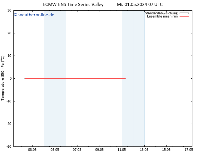Temp. 850 hPa ECMWFTS Sa 04.05.2024 07 UTC
