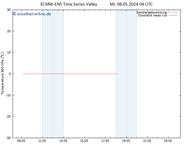 Temp. 850 hPa ECMWFTS Sa 18.05.2024 04 UTC