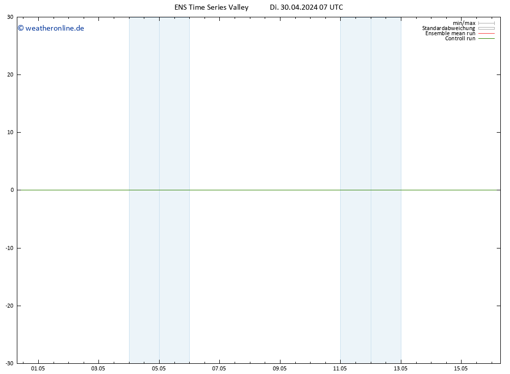 Height 500 hPa GEFS TS Di 30.04.2024 07 UTC
