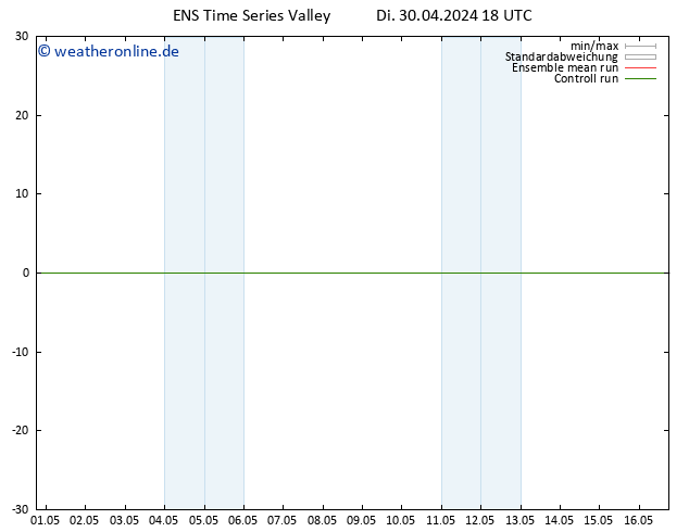 Height 500 hPa GEFS TS Mi 01.05.2024 18 UTC