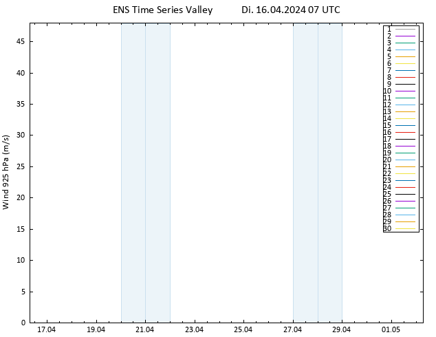 Wind 925 hPa GEFS TS Di 16.04.2024 07 UTC
