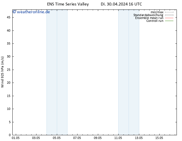 Wind 925 hPa GEFS TS Do 16.05.2024 16 UTC
