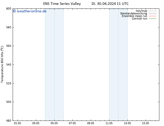 Height 500 hPa GEFS TS Di 30.04.2024 11 UTC