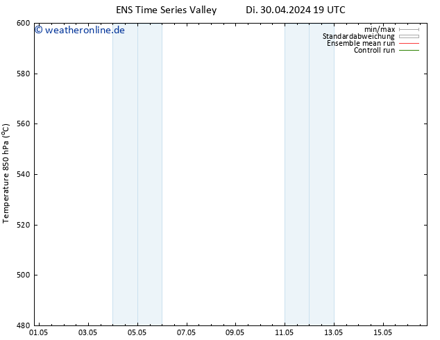 Height 500 hPa GEFS TS So 05.05.2024 19 UTC