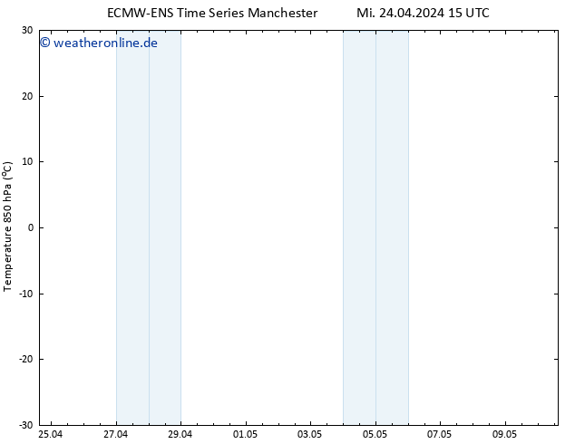 Temp. 850 hPa ALL TS Mi 24.04.2024 21 UTC