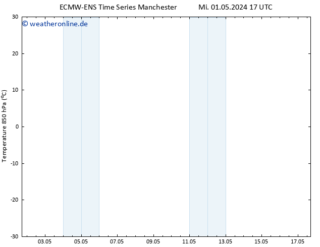 Temp. 850 hPa ALL TS So 05.05.2024 11 UTC